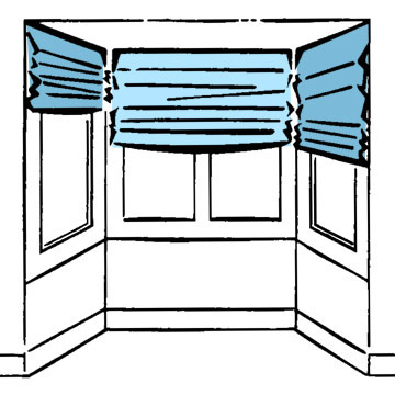 Руководство по обработке окон. Рулонные шторы, жалюзи