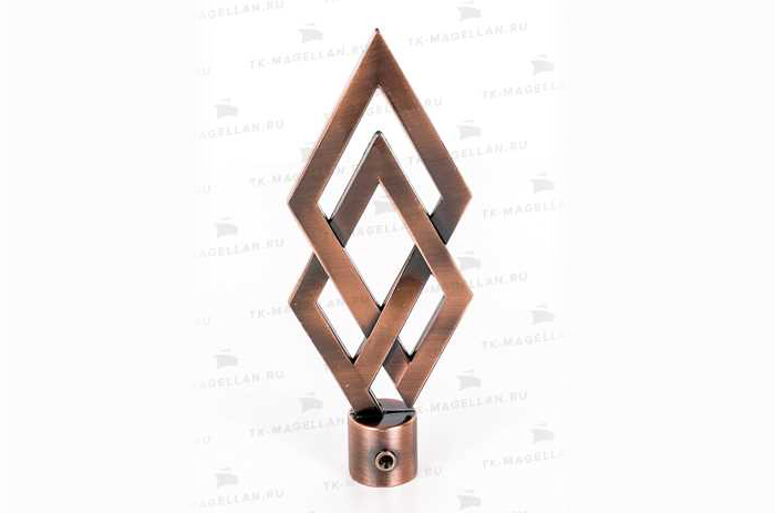 Наконечник "ВИКИНГ" медь d 16 мм (2 шт)